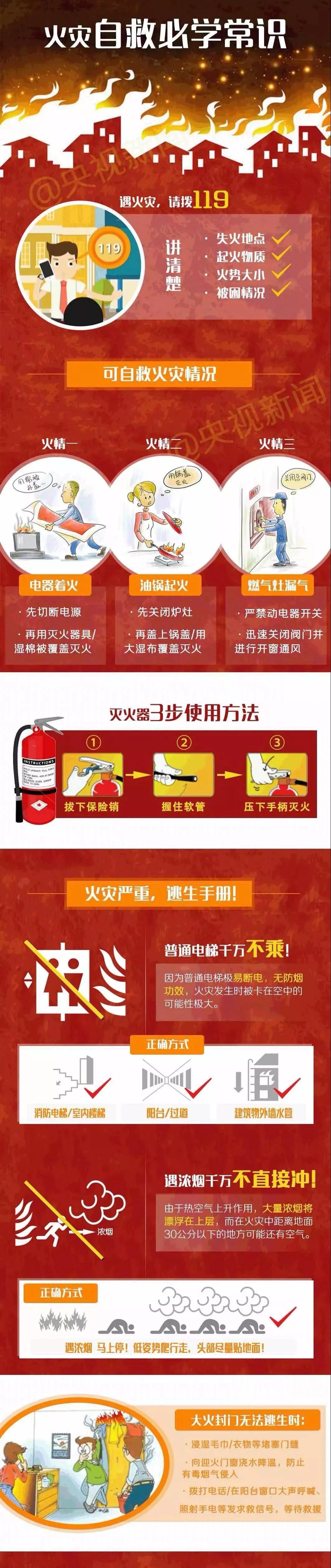 铸牢防火墙，防患于未“燃”7.jpg